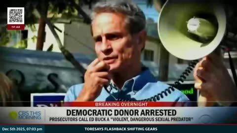 Tore Says Show |Sparking your memory!