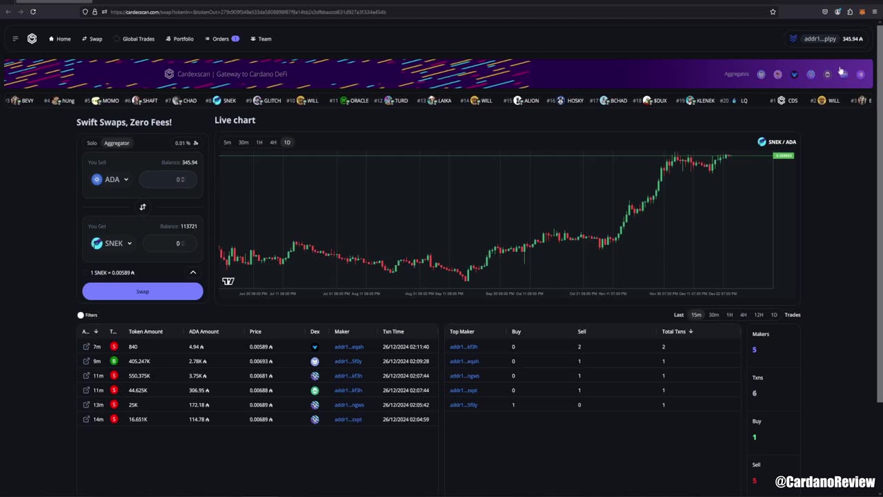 Cardexscan: Your Ultimate Cardano DeFi Hub for Swaps, Live Trades & More!