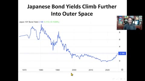 The Final Signal? Silver Breaks $90 as the Global End Game Begins