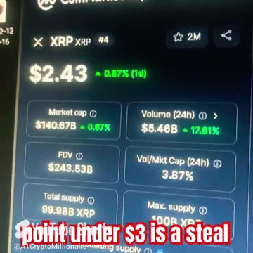 xrp cryptocurrency price prediction #fyp