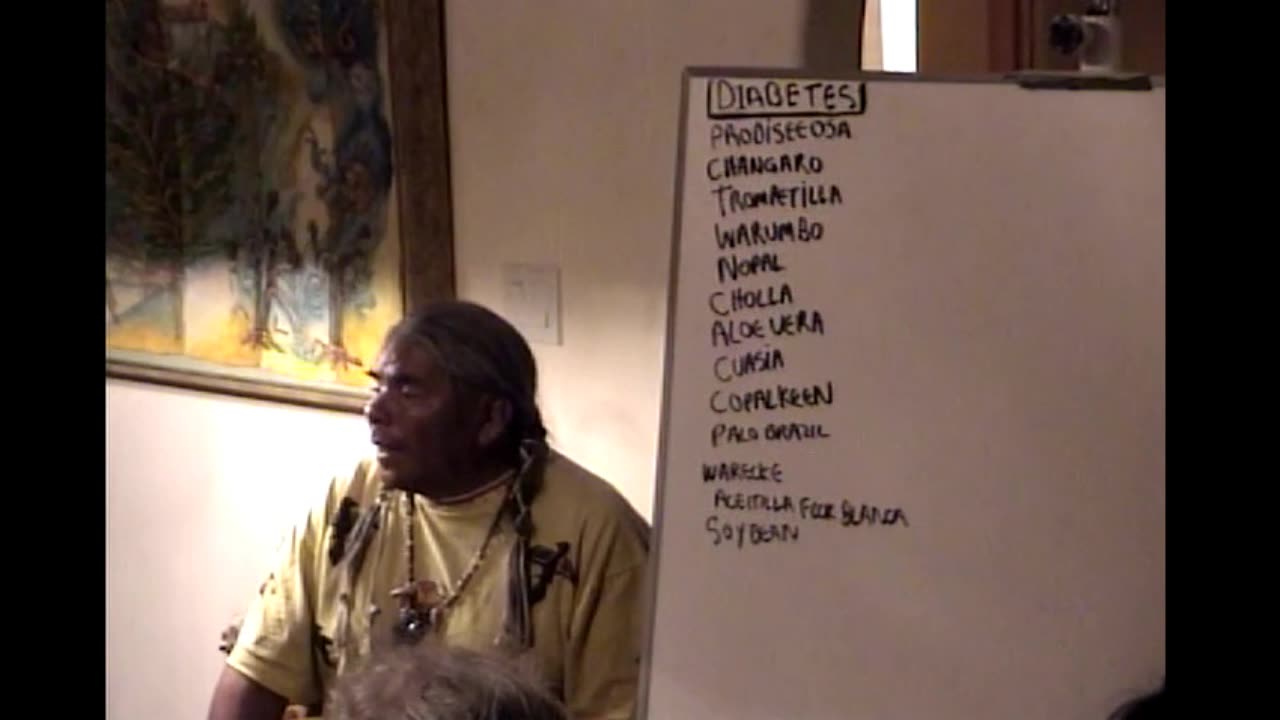 Grandfather Kachora Video 2