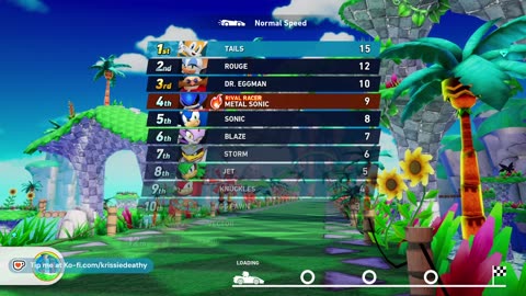 Sonic Racing Crossworlds