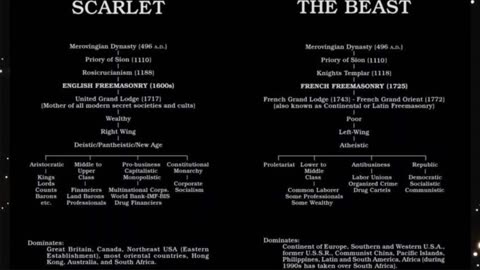 HOW THE ROTHSCHILDS ILLUMINATI SCAPEGOAT BLOODLINE WENT FROM LIVING IN THE GHETTO TO LIVING IN CASTLES - King Street News