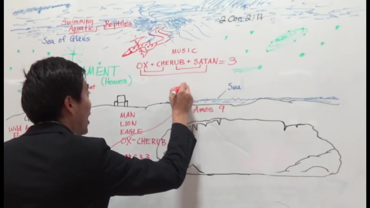 悪魔戦争！サタン、エイリアン、リヴァイアサン