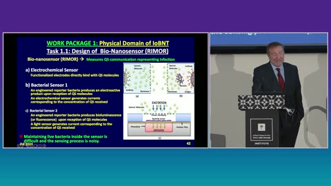 Inside the Body’s Future: How Bio-NanoThings Will Change Disease Detection Ian F Akildiz ITU-IEEE-NSF NYUAD Institute Nov. 26, 2024