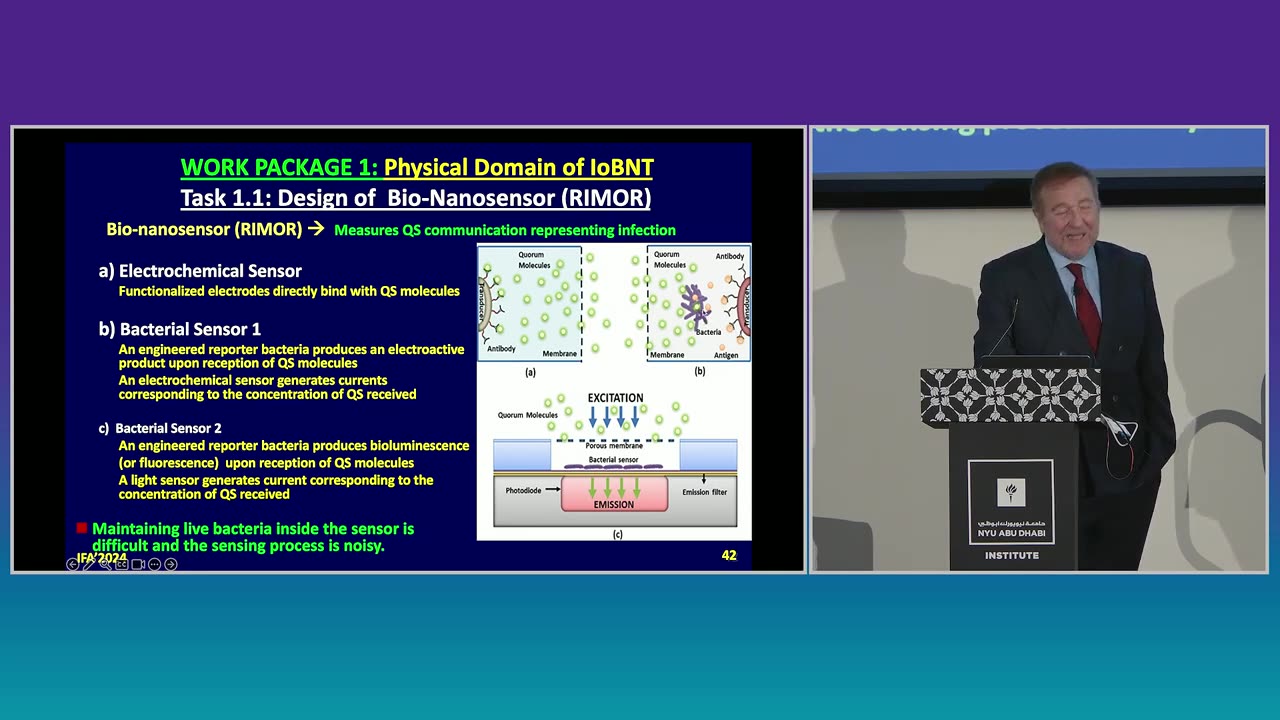 Inside the Body’s Future: How Bio-NanoThings Will Change Disease Detection Ian F Akildiz ITU-IEEE-NSF NYUAD Institute Nov. 26, 2024