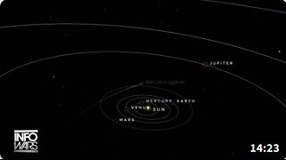 BREAKING BOMBSHELL: The CIA / Mossad Are Officially Pushing The Narrative That 3I/ATLAS Is A Gigantic Alien Spacecraft Closing In On Earth!