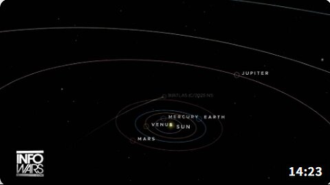 BREAKING BOMBSHELL: The CIA / Mossad Are Officially Pushing The Narrative That 3I/ATLAS Is A Gigantic Alien Spacecraft Closing In On Earth!