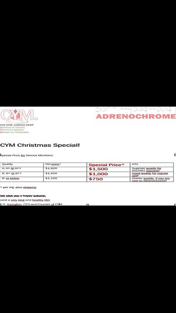 A D R E N O C H R O M E -- Its everywhere!