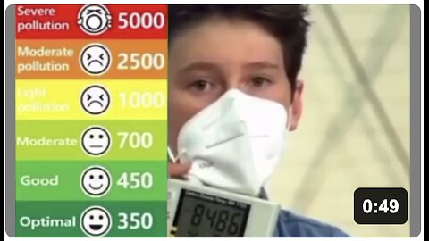 Extreme harmful effects of wearing masks exposed