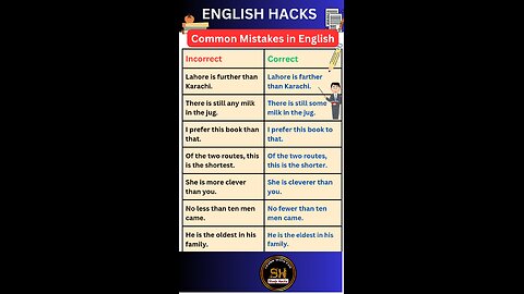 These common mistakes in English grammar you avoid 04 #studyhacks123 #english #grammar #shorts