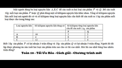 THPT Nguyễn Đăng Đạo: Một người dùng ba loại nguyên liệu , ,A B C để sản xuất ra hai loại sản phẩm