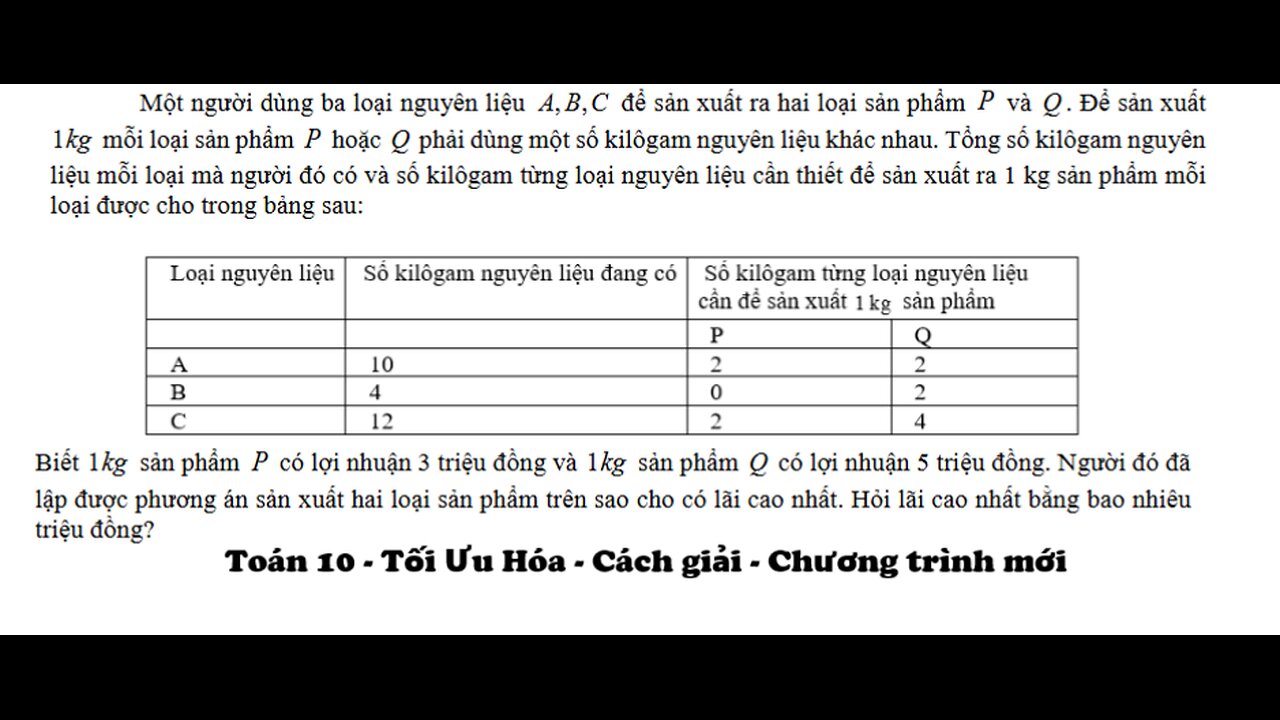 THPT Nguyễn Đăng Đạo: Một người dùng ba loại nguyên liệu , ,A B C để sản xuất ra hai loại sản phẩm