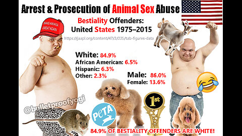 United States of Bestiality (U.S.B) 84.9% of Bestiality Offenders are WHITE!