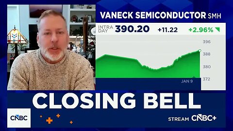 I would be a little bit more careful on semis right here: Renaissance Macro's deGraaf