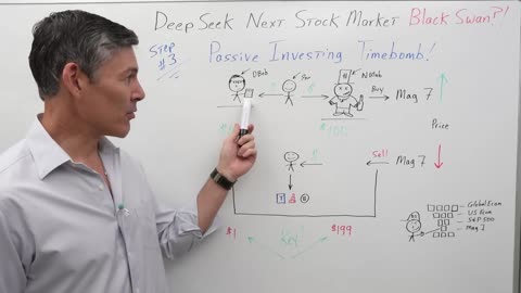 Is DeepSeek The Next Stock Market Black Swan?!