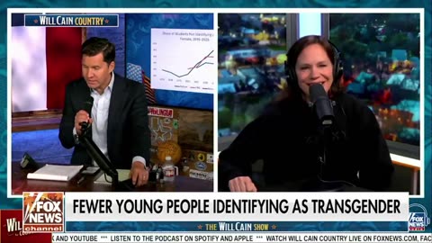 Fewer young people are identifying as transgender, according to a recent study