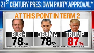 WINNING!!!🥳🥳🥳