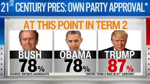 WINNING!!!🥳🥳🥳