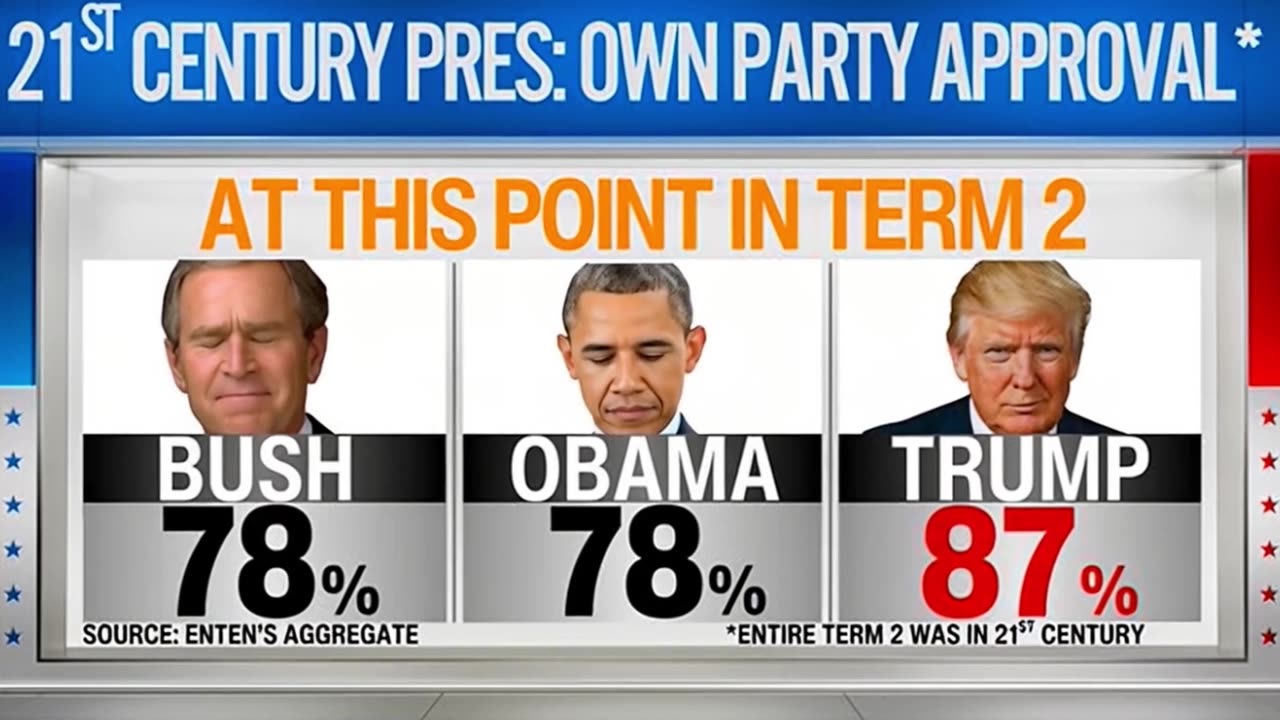 WINNING!!!🥳🥳🥳