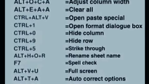 Advanced excel shortcut