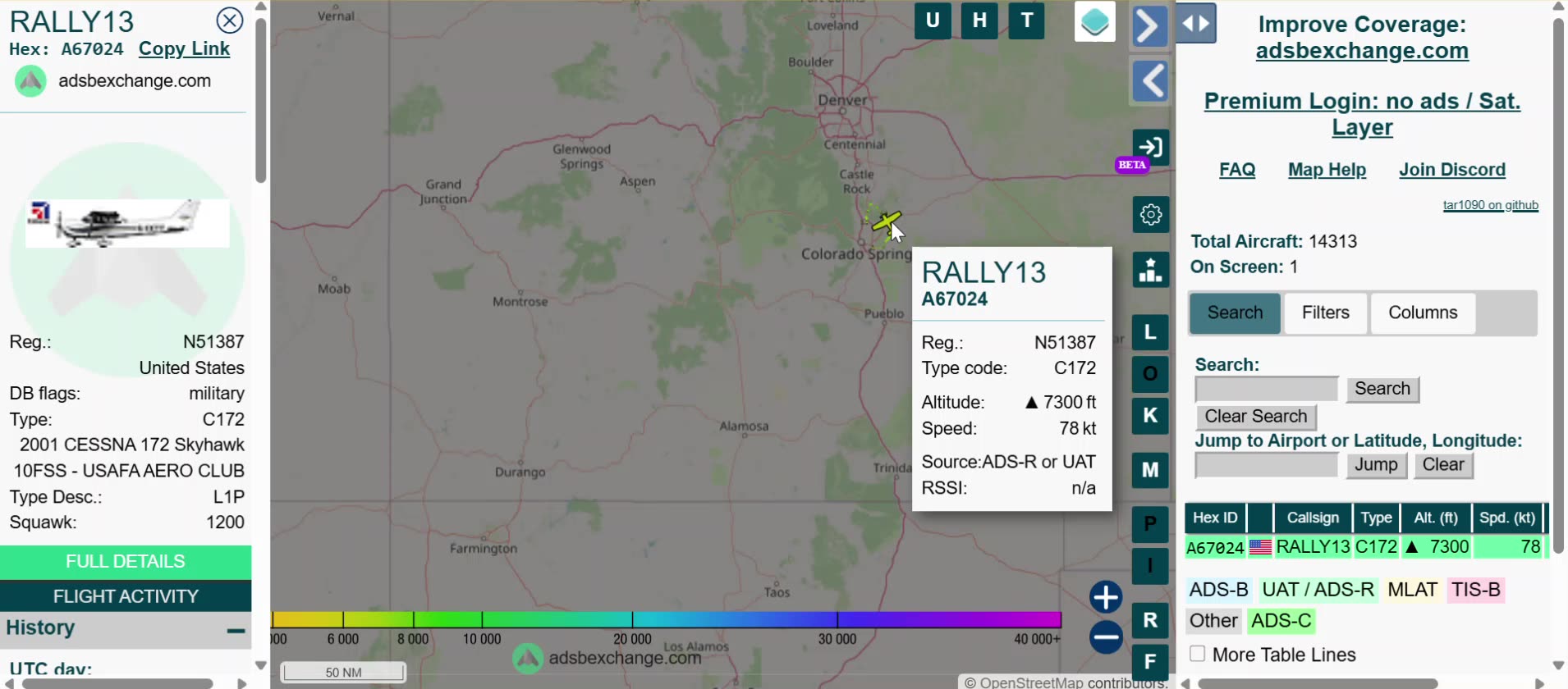 Afghani DC Shooter Democrat Coup CIA Asset General Flynn Warns Trump of Color Revolution Biden Kings