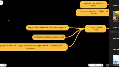 VONEX REPASO 2025 - 1 | Semana 07 | H. del Perú