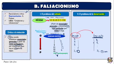 ADC SEMESTRAL 2025 | Semana 16 | Filosofía