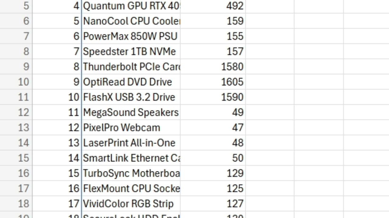 Wow mode onn #excel #shorts