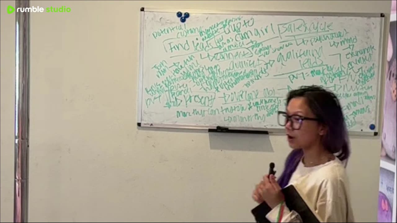 Crypto Cam Girl: Sales cycle