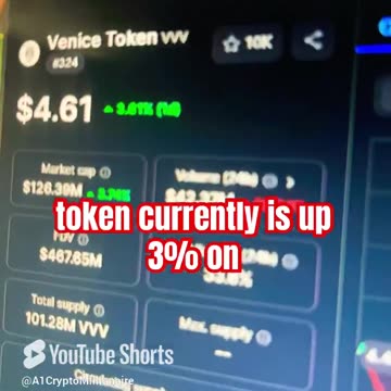 venice token crypto coin price prediction news today bull run #fyp