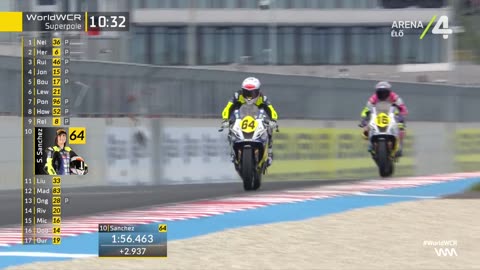 Superbike - 2025.07.25. Magyar Nagydíj, Balaton Park - WCR Superpole (Aréna 4)