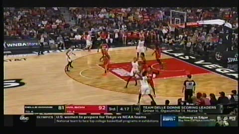 Le Match des Etoiles de la WNBA 2019