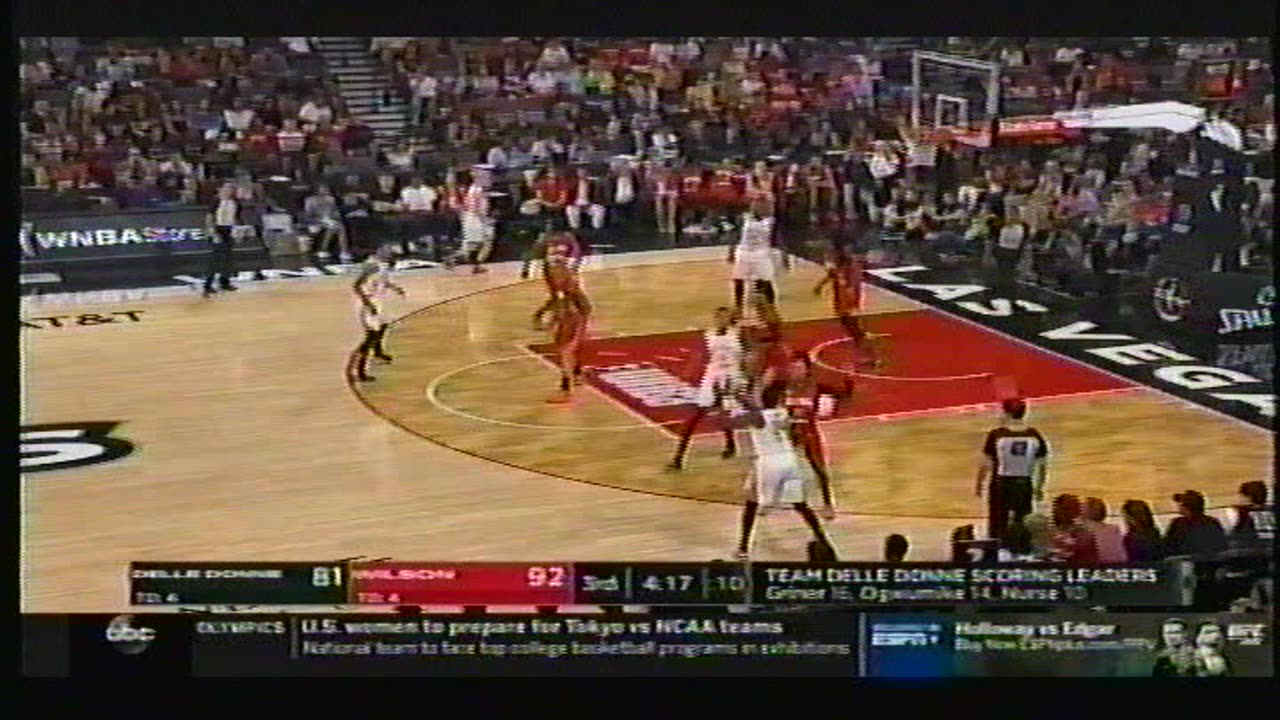 Le Match des Etoiles de la WNBA 2019