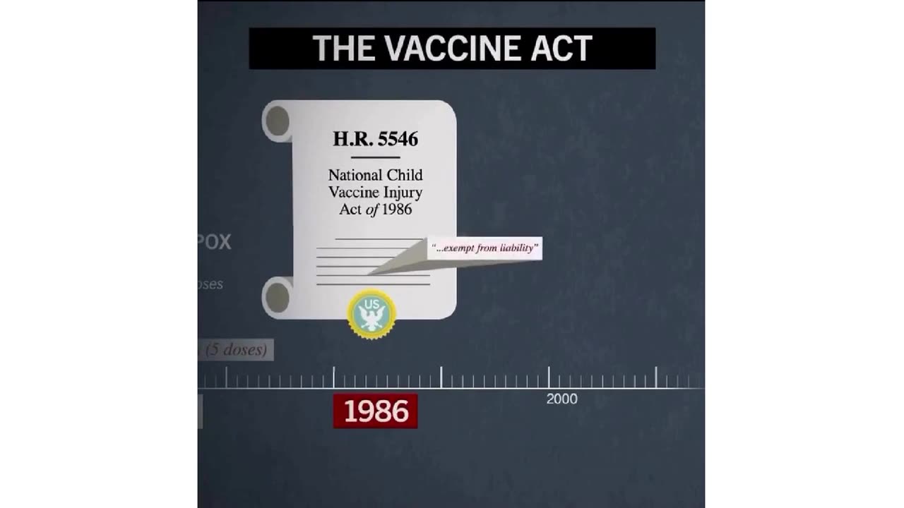 Vaccine Truth 8