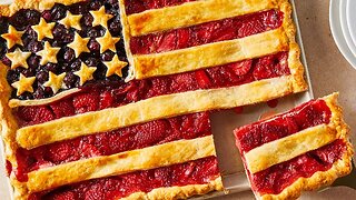 Youtube analytics prove they change all my views on youtube