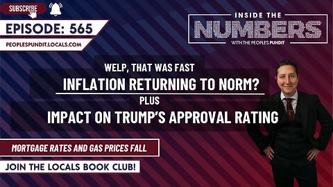 Inflation Rate Returns to Normal, Gas Prices Decline: Inside the Numbers
