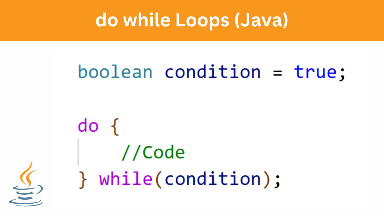 The do while loop | Java