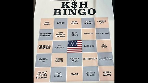 Sen. Thom Tillis' Kash Patel Hearing Bingo Card Proves Just How Predictable The Dems Are