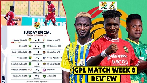 Review of GPL Match-Week 8, Kotoko thrash Karela, Hearts beat Basake,