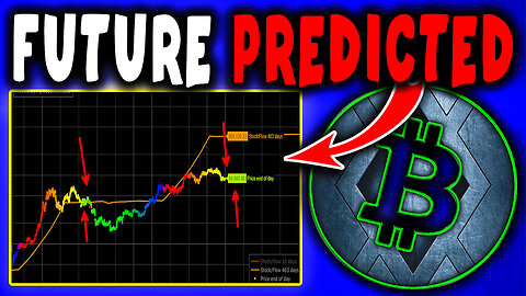 Bitcoin & Ethereum Price Prediction Now | Crypto Analysis & Market Forecast [Jan 4, 2026]