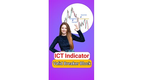 🎯 Order Blocks & Breaker Blocks Signals + Alerts Indicator on #TradingView [#TradingFinder]