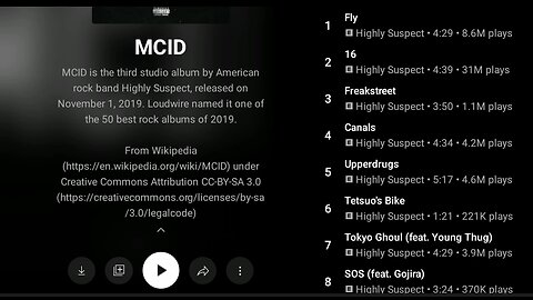 Highly Suspect (MCID) Full Album