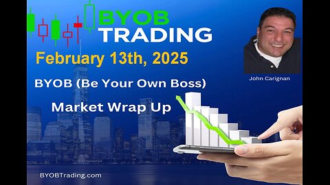 February 13th, 2025 BYOB Market Wrap Up. For educational purposes only.