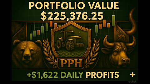PREMIUM HARVEST | Dec 02, 2025 – Reviewing Strategies and Daily Results #trading #qqq #tsla #meta