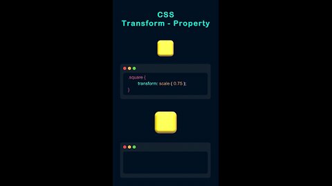 CSS Transform Property.