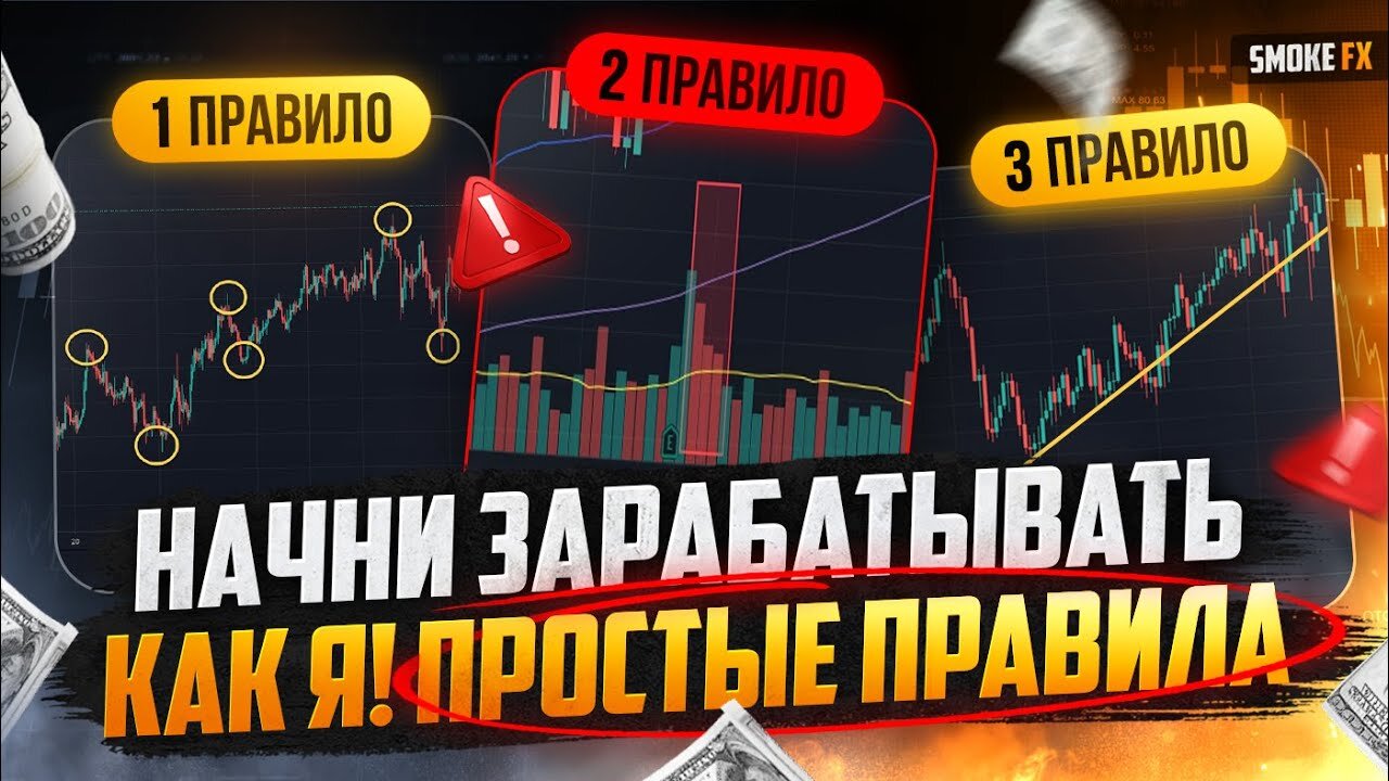 Трейдинг обучение с нуля От А до Я! Обучение ТРЕЙДИНГУ ДЛЯ новичков! Трейдинг обучение