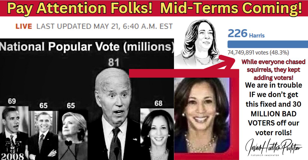 Illegals Just Helped Dems Win Everywhere - What Can We Do? Shocking Truth