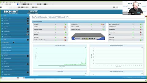 🔥 SecPoint Protector UTM Firewall – Modern High-Speed VPN for Maximum Security 🔥