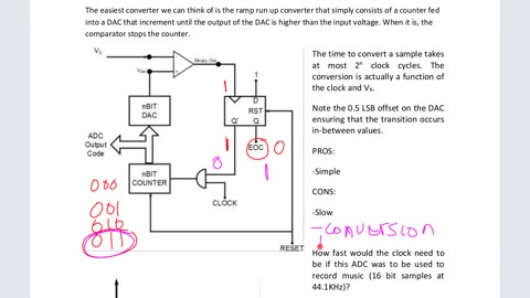 10-02-RampUp-ADC.m4v